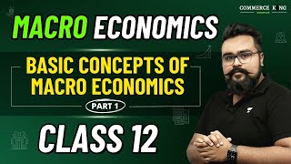 Basic Concepts of Macroeconomics class 12  Chapter 2  Circular flow of Income [upl. by Athalla]