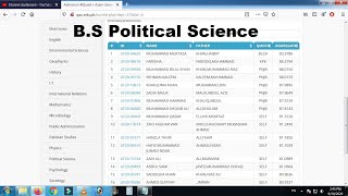 QuaideAzam University  BS Political Science Sixth Merit List 2020 [upl. by Eentruok]