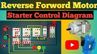 Reverse Forword Motor Starter Wiring Diagram  Forword Reverse Control Wiring [upl. by Gnaoh]