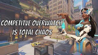 Competitive Overwatch In A Nutshell [upl. by Zemaj]