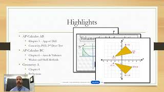 Weekly Math Class Update  Mr Allen [upl. by Budwig]