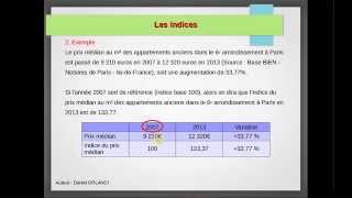 Un cours sur les indices [upl. by Eberle]