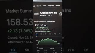 Qualcomm Pivot To AI Chips [upl. by Carlotta]