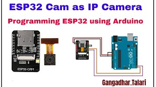 ESP32 Cam Module as IP Camera  telugu tech [upl. by Zanahs]