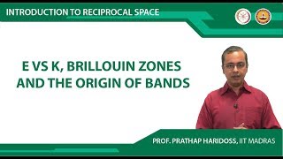 E Vs K Brillouin zones and the Origin of Bands [upl. by Ivetts]