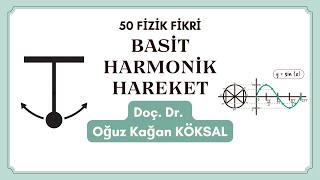 Basit Harmonik Hareket [upl. by Enyr432]