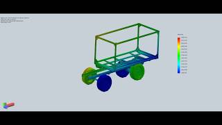 Bliss Mobil Subframe  Frame Torsion test [upl. by Gwynne]