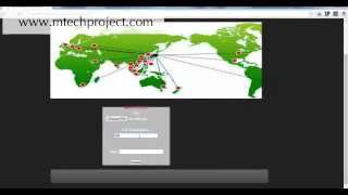 Cloud Computing Projects [upl. by Noraj]