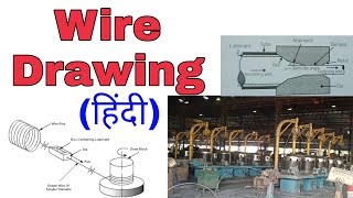 Wire Drawing Machine  Wire Drawing Process  Wire Drawing Dies  वायर ड्राइंग मशीन [upl. by Naitsirhc]