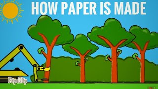 How paper is made animation [upl. by Abbey]