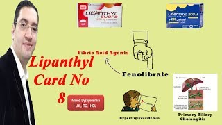 Lipanthyl Fenofibrate  ليبانتيل لعلاج الكوليسترول والدهون الثلاثية  Drug card [upl. by Aiciled438]