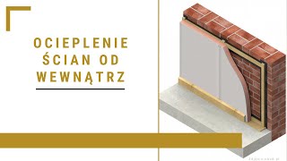 Ocieplanie ścian od wewnątrz [upl. by Egief]