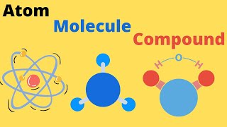 Difference between an Atom a Molecule and a Compound [upl. by Hephzibah]