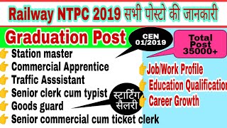 Railway NTPC recruitment 2019 job profile work profile job description  railway ntpc fill form 2019 [upl. by Gauntlett508]