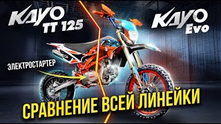 KAYO TT125 и KAYO EVOLUTION 125  Все различия моделей  Обзор питбайка [upl. by Ynnam]