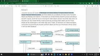 Data flow diagram DFD in Sinhala [upl. by Dagnah315]