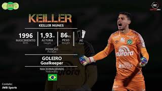 Keiller  Goleiro Goalkeeper 96 [upl. by Weidman]