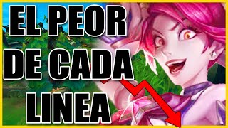 El Campeón MAS INUTIL De Cada LINEA De 2023 League Of Legends [upl. by Balliett151]