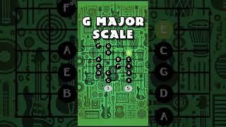 Learn How to play G Major Scale guitarscales [upl. by Nnaes963]