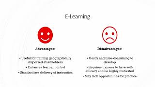 Training amp Development  Lecture 6  TechnologyBased Methods Part 1  ELearning [upl. by Bardo]