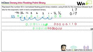 InClass A Level  Floating point Exam Questions [upl. by Eletnahc]