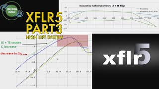 XFLR5 PART3 HIGH LIFT SYSTEM  HANDS ON TUTORIAL SERIES [upl. by Neiht]