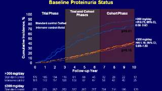 Whats New in Adult Hypertension JNC 8 [upl. by Hasina]