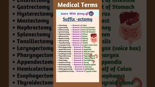 Medical Terms Suffix ectomy⚕️ learnwithjenny youtube shorts [upl. by Carmella]