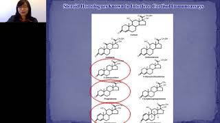 Measuring Cortisol in Clinical Settings Pitfalls Challenges and Promises [upl. by Ylrebmic]