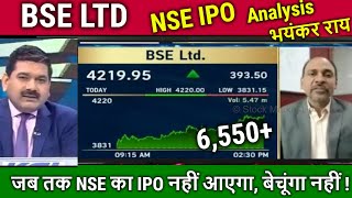 BSE LTD amp NSE IPO latest news Anil SinghviBSE LTD share latest newsBuy or not analysistarget [upl. by Arrais]