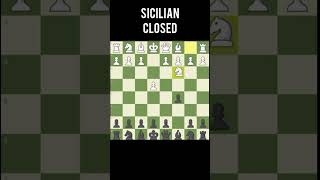 Sicilian Closed Opening in Chess😱😱 [upl. by Bolanger281]