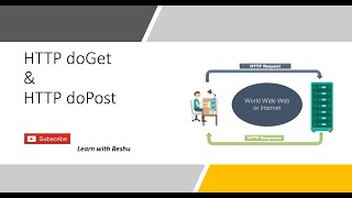 doGet method and doPost method in Servlet With Example Code [upl. by Novaat]