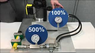 Hydraulic Pressure Intensifiers What are they and how are they used [upl. by Luella300]