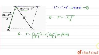 Two vector  vec P and  vec Q act at a point and have a resultant  R1 If vec Q [upl. by Wooster572]