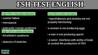 Pharmacology – MENSTRUAL CYCLE AND HORMONAL CONTRACEPTIVES MADE EASY [upl. by Veator906]