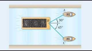 215 The barge B is pulled by two tugboats A and C At a given instant statics hibbeler [upl. by Yalonda]