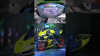 Aprilia rs 660 top speed apriliars660 topspeed subscribemychannel like comment [upl. by Augie]