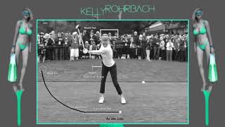 Kelly Rohrbach Golf Swing  quotSupermodelquot  Sequence  Notes  Slow Mo [upl. by Mott866]