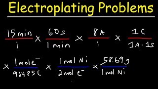 Electrolysis of Sodium Chloride  Electrochemistry [upl. by Adnwahsor974]