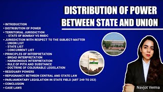 Centre State Relations Legislative Relations  Indian Polity Lecture 23 [upl. by Ainna497]