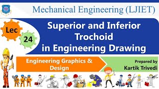 L 24 Superior amp Inferior Trochoid Engineering Graphics and Design  Mechanical [upl. by Presber]