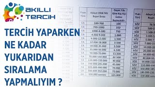 Tercih Yaparken Ne Kadar Yukarıdan Sıralama Yapmalıyım [upl. by Gerry]