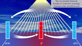 Atmosphärische Zirkulation  Schulfilm Geographie [upl. by Baillie900]