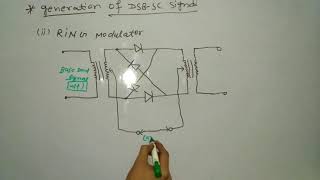 GENERATION OF DSBSC SIGNAL  Communication System [upl. by Ellersick]