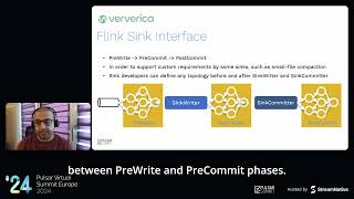 Flink Pulsar Connector Deep Dive [upl. by Del630]