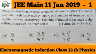 There are two long co axial solenoids of same length l The inner and outer coils have radii r1 and [upl. by Garber]