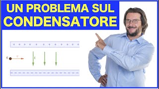 Un problema sul condensatore [upl. by Innavoj]