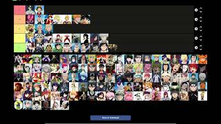 ABA UPDATED TIERLIST FOR BEGINNERS [upl. by Eemaj516]