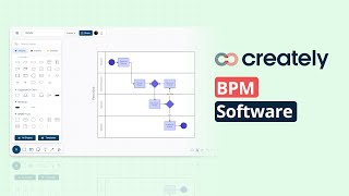 How to create a BPMN with Creately [upl. by Oneladgam]