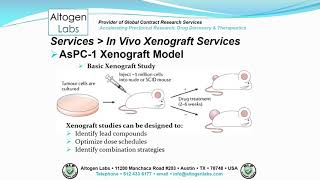 Altogen Labs AsPC1 Xenograft Service Pancreatic Cancer [upl. by Reseda]